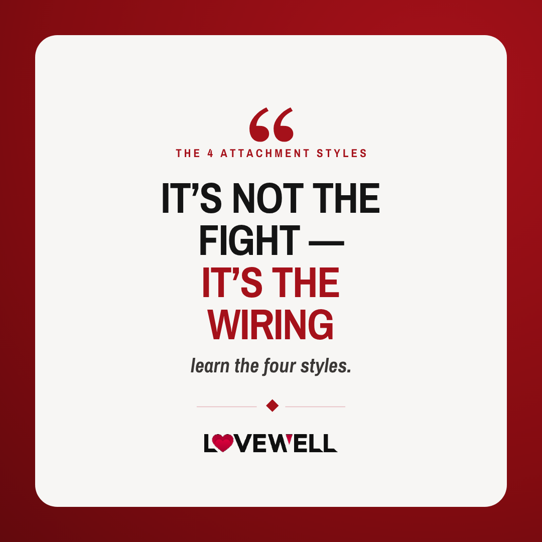 Sample LoveWell social post