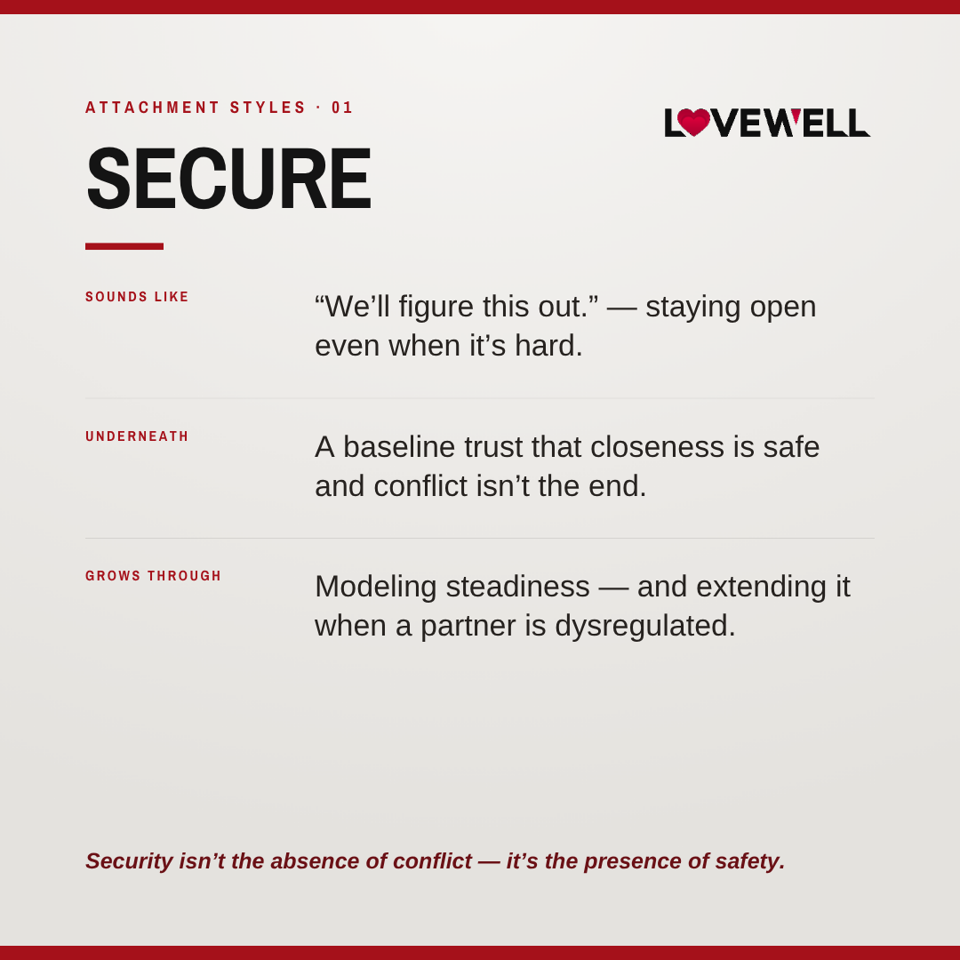 Sample LoveWell social post